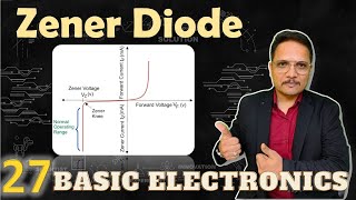 Zener Diode Basics Symbol Characteristics Applications Pros amp Cons Explained [upl. by Natan280]