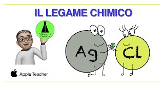 Il legame chimico [upl. by Nostaw]