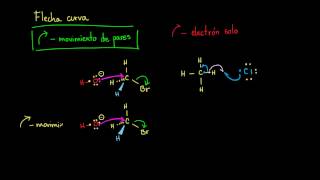 Convención de flechas curvas en química orgánica [upl. by Novej]