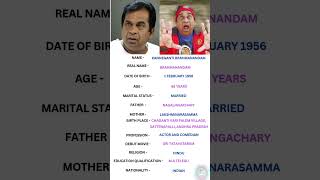 South Indian Comedian Brahmanandam Biography shorts shortsfeed brahmanandam [upl. by Engedus]