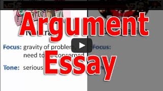 How to Write an Argument Essay A Persuasive Paper with Arguments [upl. by Doralin746]