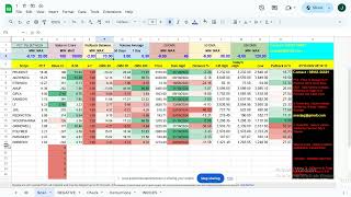 XPower  1 NSE 1351 Shares Scanned Outcome  JWL RAINBOW PARADEEP [upl. by Lanod]