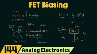 Introduction to FET Biasing [upl. by Jermyn]