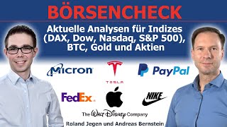 Verfallstag amp FED im Fokus DAX BTC Gold Nasdaq amp Aktien der Woche mit Apple Tesla PayPal amp Co [upl. by Alison]