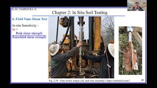 Foundation EngineeringChapter 2 In Situ Soil Testing Part8Field Vane Shear Test [upl. by Darreg693]