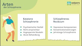 Schizophrenie  Arten amp Unterschiede Expertin erklärt [upl. by Gautea]