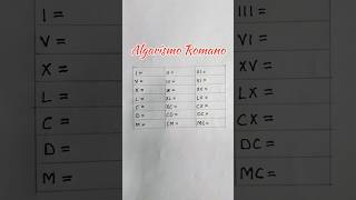 Algarismo Romano algarismoromano viral tranding youtubeshorts education english romannumber [upl. by Kilan]