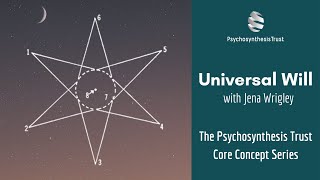 Psychosynthesis Concepts Universal Will [upl. by Ailic]