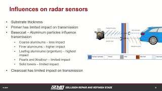 3 AkzoNobel  New Color Awareness and Technology  Working with Radar SEMA 2024 Day 3 [upl. by Blanchette130]