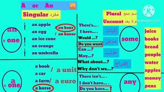 How to master QUANTIFIERS in an easy way english learnenglish grammar education [upl. by Attenhoj]