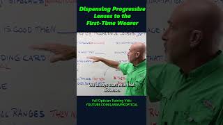 Dispensing progressive lenses to the firsttime wearer [upl. by Arannahs]