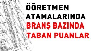 2024 ÖĞRETMEN ATAMALARINDA BÜTÜN BRANŞLARIN EN GÜNCEL TABAN PUANLARI  20 Bin Öğretmen Ataması [upl. by Enttirb232]