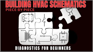 Building amp Reading HVAC Schematics Piece by Piece [upl. by Rehpotsrihc]