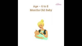 Feeding Guide for Babies  0 to 12 Months [upl. by Euqinomahs394]