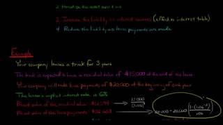 How to Account for a Finance Lease Lessees Perspective [upl. by Latif134]