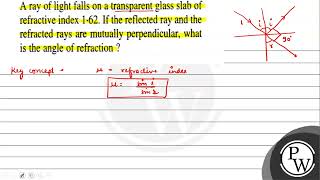 A ray of light falls on a transparent glass slab of refractive inde [upl. by Aiekal]
