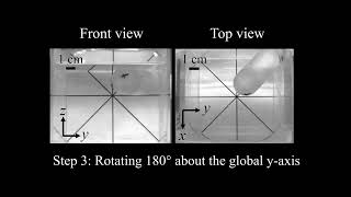 3DOF orientation manipulation over an arbitrary orientation path [upl. by Nosyerg]