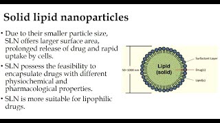 Solid Lipid Nanoparticles I Organic Nanomaterials [upl. by Raskind]