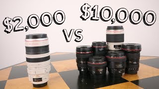 Canon 28300mm Lens REVIEW for VIDEO [upl. by Eerej]