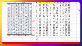 NUMEROS PARA HOY 22 DE NOVIEMBRE MR TABLA [upl. by Steinke389]