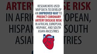 MVP Discoveries Improving Coronary Artery Disease Risk Prediction [upl. by Cramer]