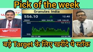 Granules India Share Latest News Granules India share Chart Analysis Anil Singhvi on Granules [upl. by Arias]