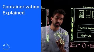 Containerization Explained [upl. by Aliber]