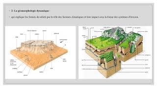 Géomorphologie vidéo 02 [upl. by Breh]
