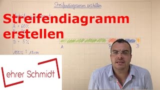 Streifendiagramm erstellen  Diagramme  Mathematik  Lehrerschmidt [upl. by Okimat]