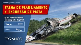 FALHAS DE PLANEJAMENTO NA DISTÂNCIA DE POUSO [upl. by Oberheim972]