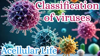 Classify viruses on the basis of morphology amp hostVirus classificationmicrobiologyviruses [upl. by Novert]