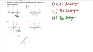 10SINIF MATEMATÄ°K FONKSÄ°YONLARDA Ä°ÅžLEMLER VE UYGULAMALARI MEB KAZANÄ°M TESTÄ° 3 [upl. by Maddocks]