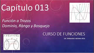 Funciones a trozos dominio rango y bosquejo Curso de Funciones Cap 013 [upl. by Nnahtebazile]