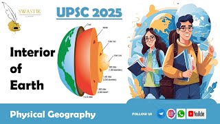 Lecture 3  Interior of earth upsc geography earth lithosphere 2025 [upl. by Breena]