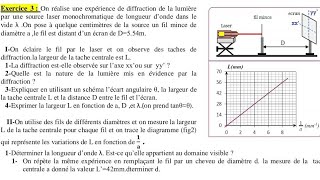 exercice corrigé Nº2 2 Bac Sciences propagation dune onde lumineuse [upl. by Anniahs]