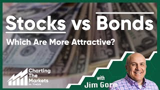 Stocks vs Bonds Which Are More Attractive [upl. by Lamaaj639]