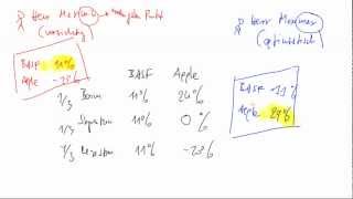 Maximin und Maximax Regel [upl. by Eisoj]