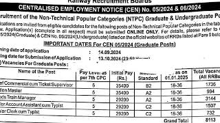 RAILWAY NPTC VACANCY OUT  ELIGIBILITY  SYLLABUS  NTPC TOTAL POST  RAILWAY VACANCY UPDATE 2024 [upl. by Edeline]