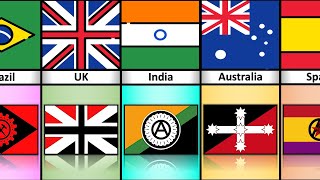 Anarchist Flags of Different Countries [upl. by Allit]