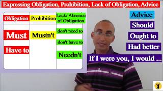 OBLIGATION amp PROHIBITION amp ADVICE مفردات الوجوب و المنع و النصيحة [upl. by Neillij556]