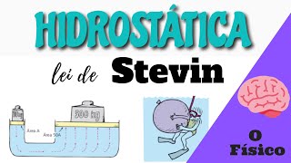 Hidrostática  Lei de Stevin [upl. by Annaear41]