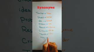 Words and its synonyms foryou short shortvideo shortsfeed shortsviral shorts english viral [upl. by Annayat]