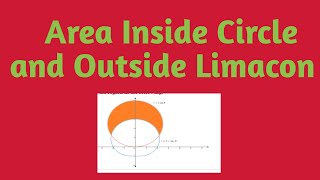 Area inside circle outside cardioid [upl. by Aneer]