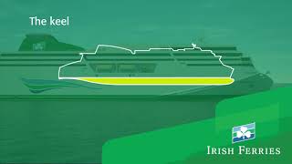 The Function of the Keel  Irish Ferries WB Yeats [upl. by Alvan]