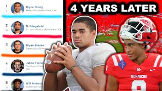 The Top 10 Recruits From 2020 Where Are They Now [upl. by Eltsyrhc908]