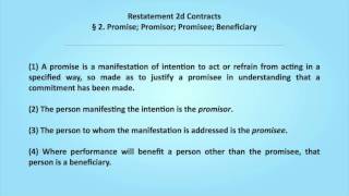 12 Contracts Promissory Estoppel [upl. by Ardaid597]