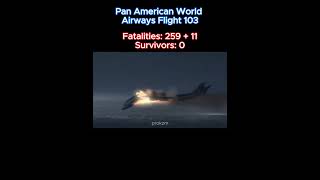 Pan American World Airways Flight 103 aviation planecrash [upl. by Krik28]