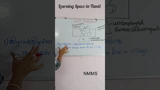 Diagrammatic Representation in Tamil  varaipadathilirunthu vuriya vidaiyi kanga [upl. by Thordis]