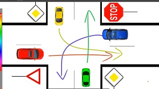 PRIORITATEA IN INTERSECTIE DIRIJATA  Prezentare grafica [upl. by Amye]