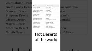 Hot deserts of the world [upl. by Garceau264]